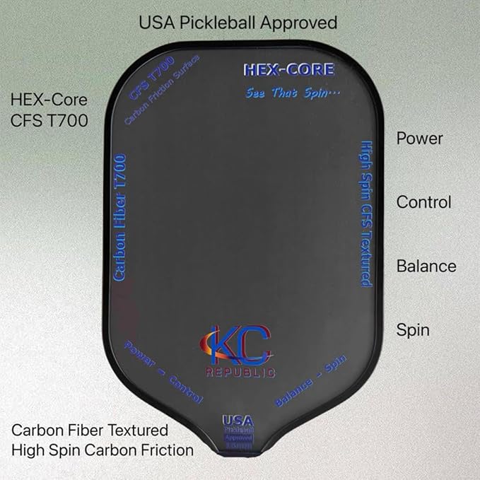 Pickleball Paddles, USAPA Approved Carbon Fiber T700 Frosted, High Spin CFS Textured, Blue Plain Design, Lightweight Graphite Pickle Ball Rackets for Men and Women