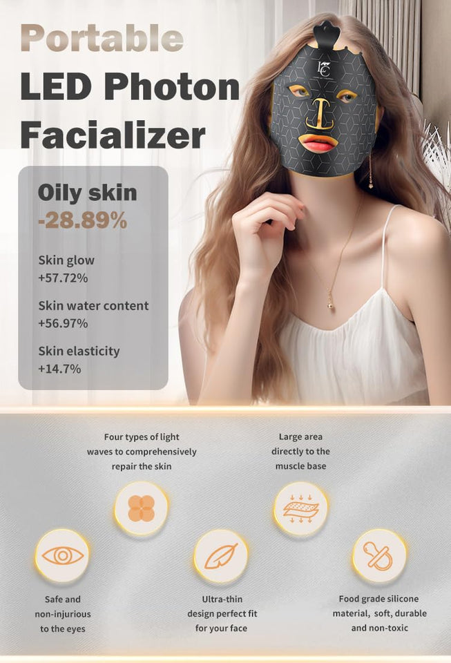 7 Color LED Therapy Face Mask with Pre Therapy and After Therapy Moisturizers, Red Light Silicone Face Mask Skin Care at Home with Eye Protection Cushion