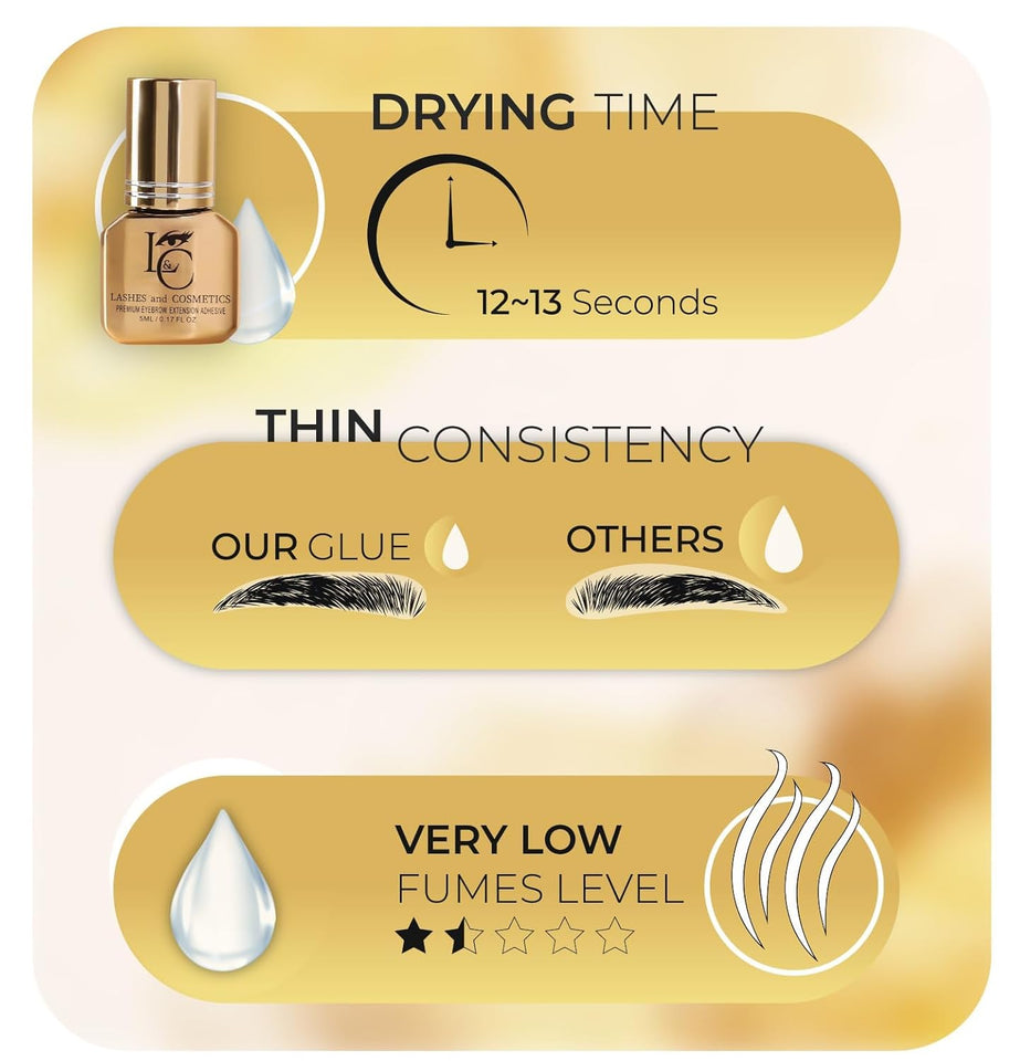 Eyebrow Extensions Premium Kit with 4 Trays of Mink Eyebrows in 2 Light Brown, Brown, Black, Comes on Mixed Length Trays 5-8 Mm Mix, Eyebrow Premium Glue & Extension Tweezers