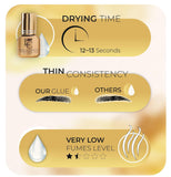 Eyebrow Extensions Premium Kit with 4 Trays of Mink Eyebrows in 2 Light Brown, Brown, Black, Comes on Mixed Length Trays 5-8 Mm Mix, Eyebrow Premium Glue & Extension Tweezers