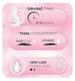 Eyebrow Extensions Kit with 4 Trays of Mink Eyebrows in 2 Dark Brown, 2 Brown, Comes on Mixed Length Trays 5-8 Mm Mix, Eyebrow Extension Glue & Extension Tweezers