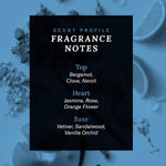 SCENT BEAUTY CHER Eau de Couture, Womens Perfume, Fragrance Notes of Bergamot, Jasmine & Vanilla Orchid, Spicy, Bold & Classic, Warm and Cozy Perfume (0.34 Fl Oz (Pack of 1)