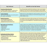 Shark Kids Fabric Pattern Print Straw Children's Sunhat, Boy & Girl, Ages 3+, Lifeguard Hat, Beach, Swim, Cruise, Paddle Board, Boat, Fishing, Fits All, Malabar Hat