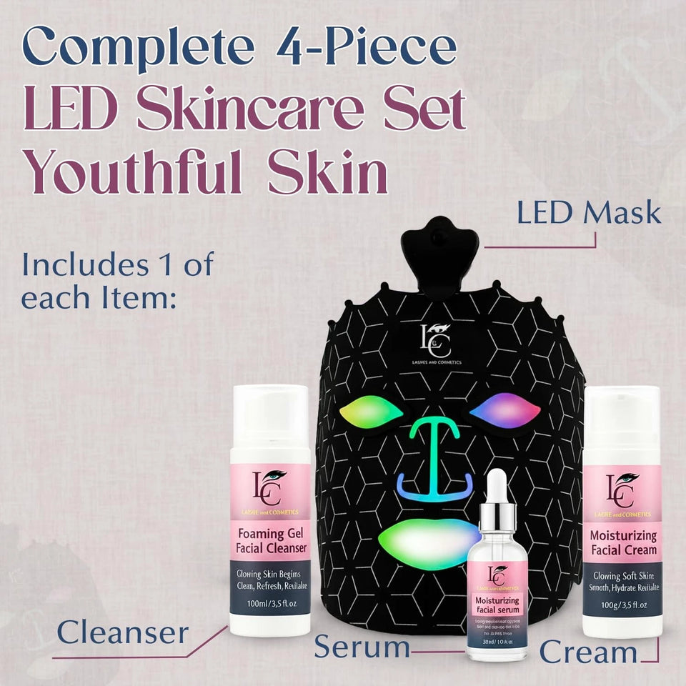 LED Mask Skincare Essentials – Complete 4-Step Moisturizing Set All skin Type